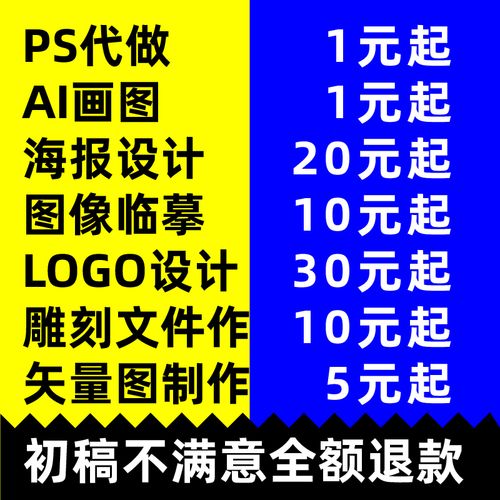 专业设计服务全解析 从CorelDRAW到Photoshop的一站式解决方案